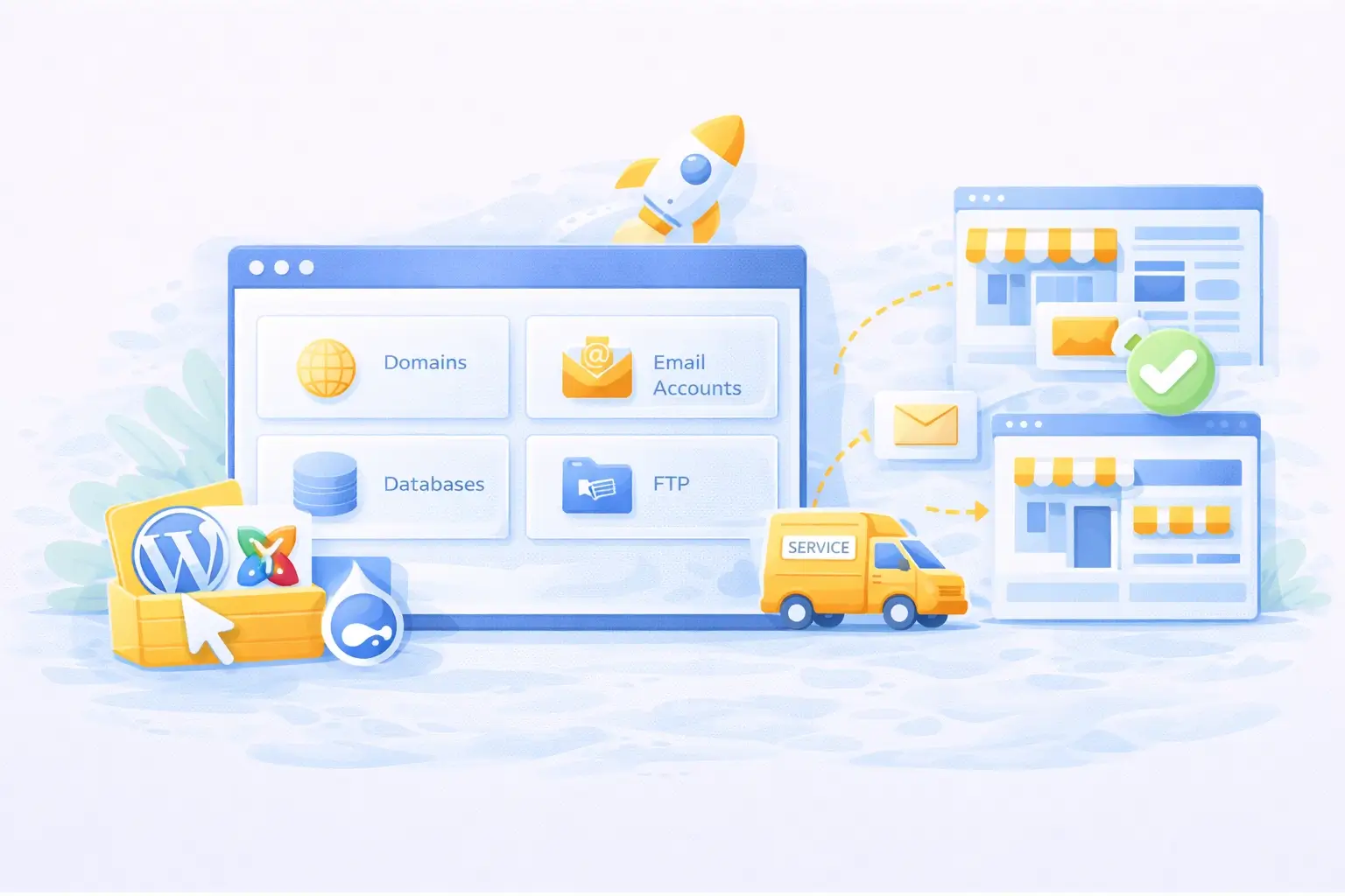 Web Hosting package included features