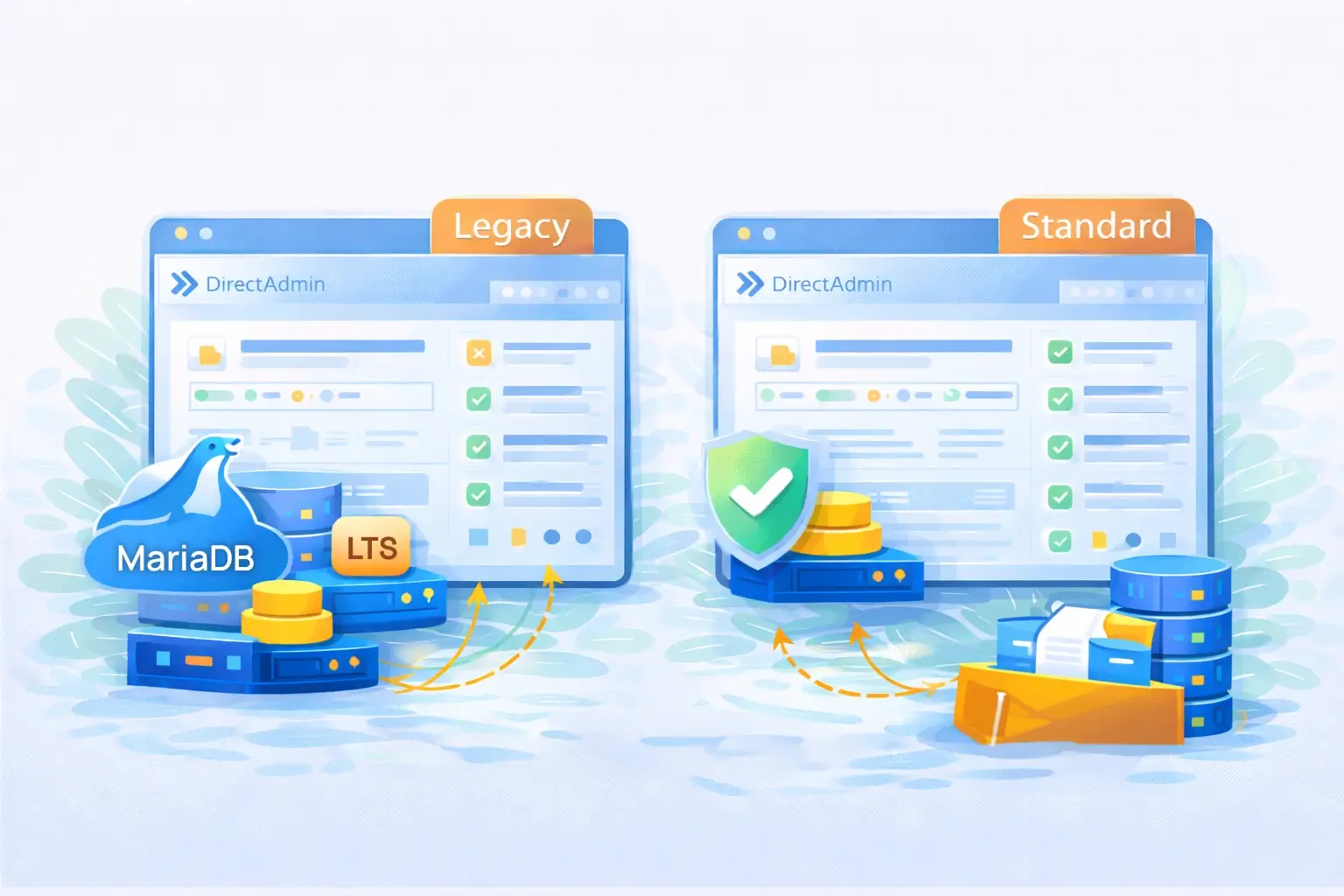 DirectAdmin controlepaneel voor Managed VPS bij xYnta