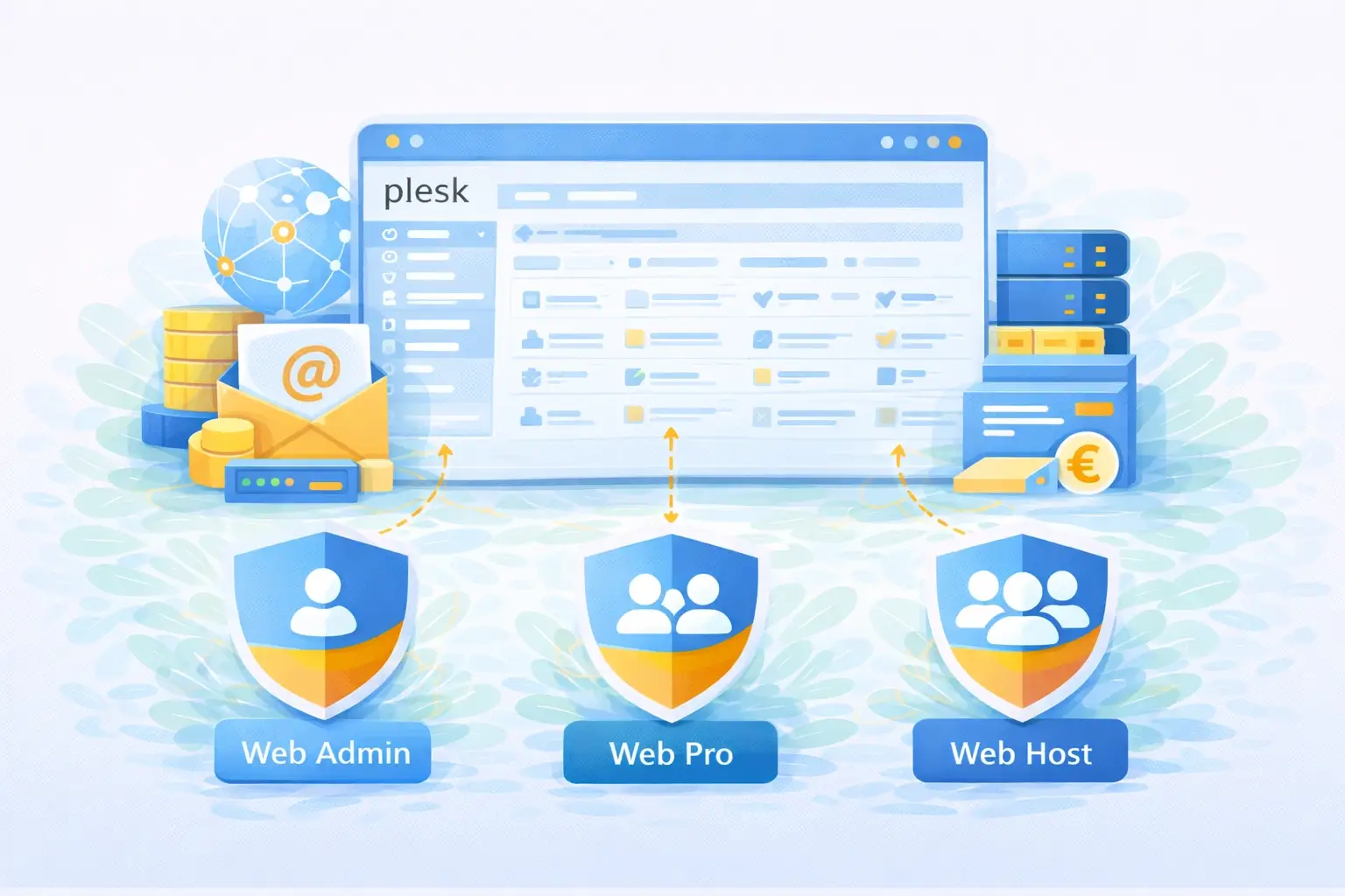 Plesk controlepaneel voor Managed VPS